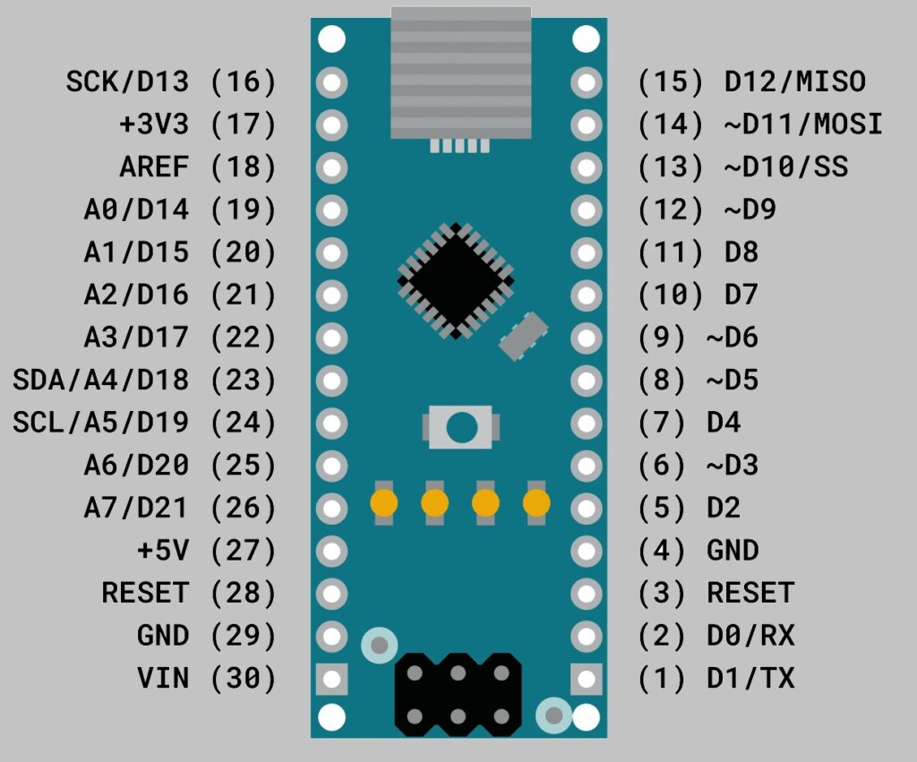 arduino nano pinout i2c arduino nano pinout i2c