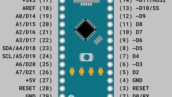 arduino nano pinout arduino nano dimensions